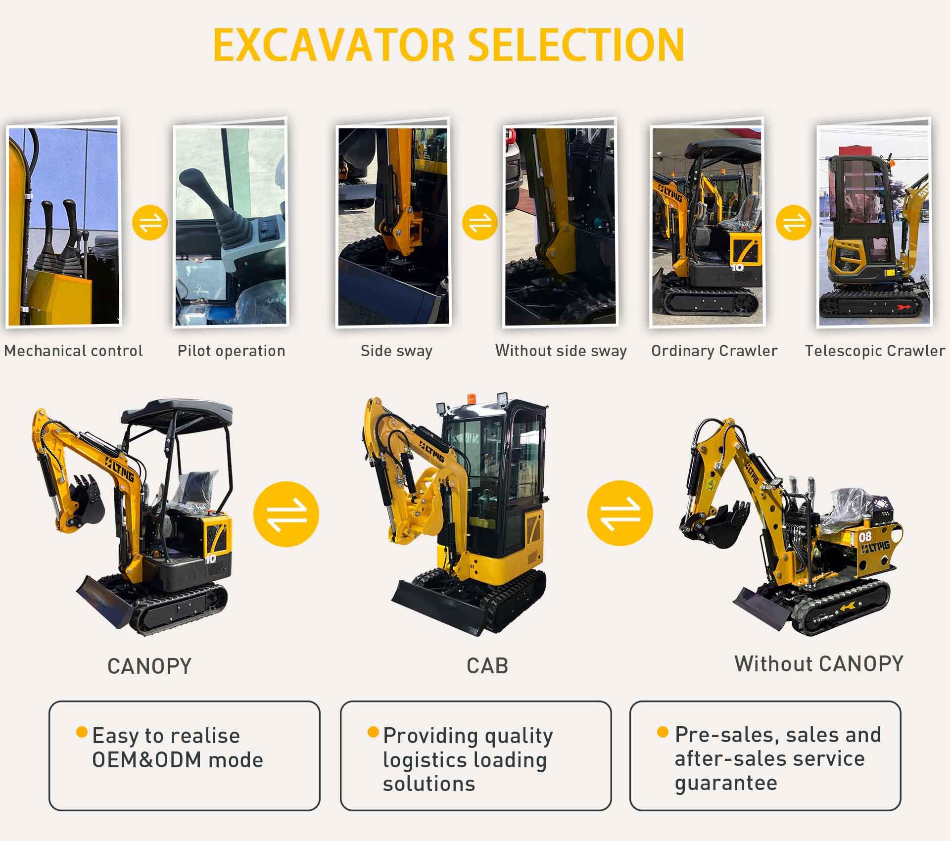 small excavator selective assembly 