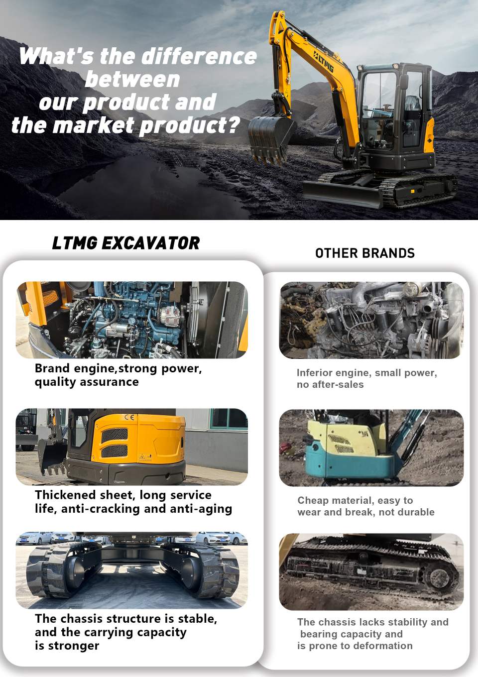 3 Ton Crawler Excavator
